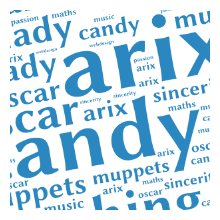 wordcloud